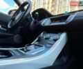 Синий Ленд Ровер Рендж Ровер Эвок, объемом двигателя 2.18 л и пробегом 178 тыс. км за 15400 $, фото 68 на Automoto.ua