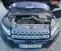 Синій Ленд Ровер Рендж Ровер Евок, об'ємом двигуна 2 л та пробігом 116 тис. км за 13999 $, фото 78 на Automoto.ua