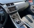 Синій Ленд Ровер Рендж Ровер Евок, об'ємом двигуна 2.18 л та пробігом 240 тис. км за 18900 $, фото 68 на Automoto.ua