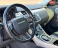 Синій Ленд Ровер Рендж Ровер Евок, об'ємом двигуна 2.18 л та пробігом 240 тис. км за 18900 $, фото 48 на Automoto.ua