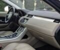Ленд Ровер Рендж Ровер Евок 2015 у Дубно на Automoto.ua Синій Ленд Ровер Рендж Ровер Евок, об'ємом двигуна 2 л та пробігом 213 тис. км за 15750 $, фото 53 на Automoto.ua