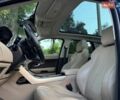 Синій Ленд Ровер Рендж Ровер Евок, об'ємом двигуна 2 л та пробігом 217 тис. км за 14999 $, фото 42 на Automoto.ua