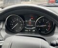 Синій Ленд Ровер Рендж Ровер Евок, об'ємом двигуна 2 л та пробігом 125 тис. км за 16990 $, фото 22 на Automoto.ua
