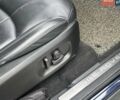 Синій Ленд Ровер Рендж Ровер Евок, об'ємом двигуна 2 л та пробігом 125 тис. км за 15640 $, фото 37 на Automoto.ua