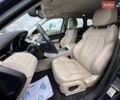 Синій Ленд Ровер Рендж Ровер Евок, об'ємом двигуна 2 л та пробігом 134 тис. км за 14500 $, фото 13 на Automoto.ua