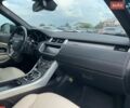 Синий Ленд Ровер Рендж Ровер Эвок, объемом двигателя 2 л и пробегом 142 тыс. км за 19599 $, фото 17 на Automoto.ua