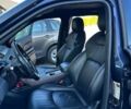 Синій Ленд Ровер Рендж Ровер Евок, об'ємом двигуна 2 л та пробігом 147 тис. км за 14999 $, фото 61 на Automoto.ua