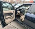 Синій Ленд Ровер Рендж Ровер Евок, об'ємом двигуна 2 л та пробігом 154 тис. км за 19990 $, фото 19 на Automoto.ua