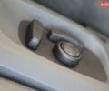 Синій Ленд Ровер Рендж Ровер Евок, об'ємом двигуна 2 л та пробігом 130 тис. км за 21300 $, фото 28 на Automoto.ua