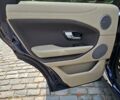 Ленд Ровер Рендж Ровер Эвок 2016 в Киеве на Automoto.ua Синий Ленд Ровер Рендж Ровер Эвок, объемом двигателя 2 л и пробегом 108 тыс. км за 23900 $, фото 18 на Automoto.ua