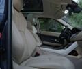 Синій Ленд Ровер Рендж Ровер Евок, об'ємом двигуна 2 л та пробігом 161 тис. км за 16000 $, фото 4 на Automoto.ua