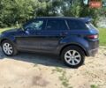Синій Ленд Ровер Рендж Ровер Евок, об'ємом двигуна 2 л та пробігом 42 тис. км за 18500 $, фото 3 на Automoto.ua