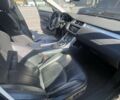 Синій Ленд Ровер Рендж Ровер Евок, об'ємом двигуна 2 л та пробігом 128 тис. км за 16000 $, фото 12 на Automoto.ua