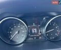 Синій Ленд Ровер Рендж Ровер Евок, об'ємом двигуна 2 л та пробігом 42 тис. км за 18200 $, фото 25 на Automoto.ua