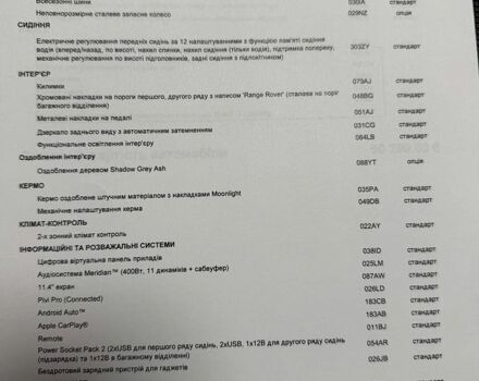 Синий Ленд Ровер Рендж Ровер Эвок, объемом двигателя 2 л и пробегом 23 тыс. км за 51900 $, фото 30 на Automoto.ua