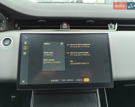 Синий Ленд Ровер Рендж Ровер Эвок, объемом двигателя 2 л и пробегом 1 тыс. км за 69605 $, фото 35 на Automoto.ua