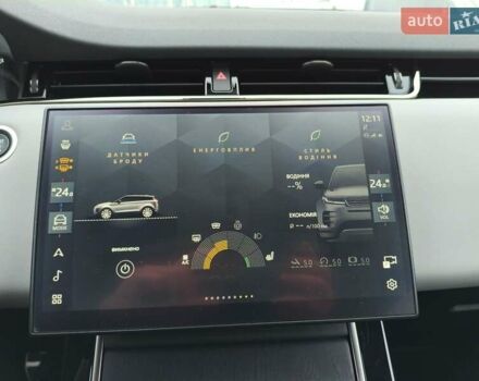 Синий Ленд Ровер Рендж Ровер Эвок, объемом двигателя 2 л и пробегом 1 тыс. км за 69605 $, фото 34 на Automoto.ua