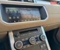 Зелений Ленд Ровер Рендж Ровер Евок, об'ємом двигуна 2 л та пробігом 146 тис. км за 17950 $, фото 25 на Automoto.ua