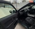 Зелений Ленд Ровер Рендж Ровер Евок, об'ємом двигуна 2 л та пробігом 106 тис. км за 16200 $, фото 12 на Automoto.ua