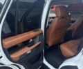 Білий Ленд Ровер Range Rover Sport, об'ємом двигуна 5 л та пробігом 0 тис. км за 17500 $, фото 1 на Automoto.ua