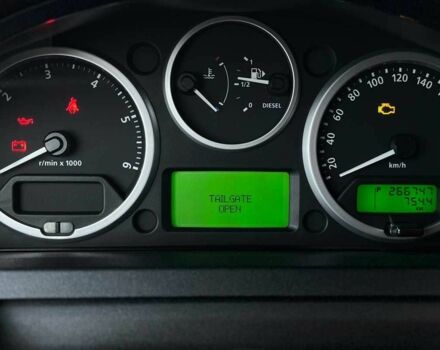 Белый Ленд Ровер Рендж Ровер Спорт, объемом двигателя 0 л и пробегом 260 тыс. км за 8900 $, фото 14 на Automoto.ua