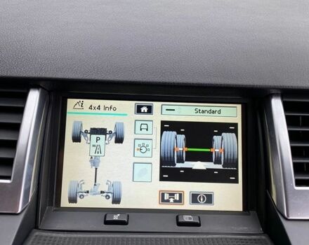 Білий Ленд Ровер Range Rover Sport, об'ємом двигуна 2.7 л та пробігом 269 тис. км за 7800 $, фото 33 на Automoto.ua