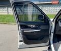 Білий Ленд Ровер Range Rover Sport, об'ємом двигуна 5 л та пробігом 119 тис. км за 14999 $, фото 11 на Automoto.ua