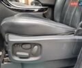 Білий Ленд Ровер Range Rover Sport, об'ємом двигуна 5 л та пробігом 204 тис. км за 16900 $, фото 41 на Automoto.ua