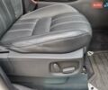 Білий Ленд Ровер Range Rover Sport, об'ємом двигуна 5 л та пробігом 204 тис. км за 16900 $, фото 78 на Automoto.ua