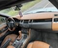 Білий Ленд Ровер Range Rover Sport, об'ємом двигуна 3 л та пробігом 178 тис. км за 11000 $, фото 19 на Automoto.ua