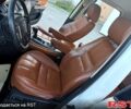 Білий Ленд Ровер Range Rover Sport, об'ємом двигуна 5 л та пробігом 250 тис. км за 14500 $, фото 11 на Automoto.ua