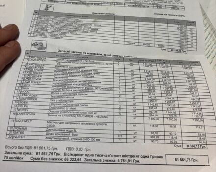 Белый Ленд Ровер Рендж Ровер Спорт, объемом двигателя 5 л и пробегом 149 тыс. км за 15500 $, фото 6 на Automoto.ua