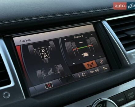 Білий Ленд Ровер Range Rover Sport, об'ємом двигуна 5 л та пробігом 200 тис. км за 13500 $, фото 26 на Automoto.ua