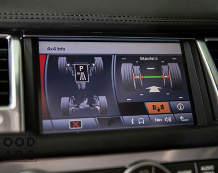 Білий Ленд Ровер Range Rover Sport, об'ємом двигуна 5 л та пробігом 93 тис. км за 24900 $, фото 31 на Automoto.ua