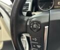 Білий Ленд Ровер Range Rover Sport, об'ємом двигуна 2.99 л та пробігом 208 тис. км за 20500 $, фото 17 на Automoto.ua