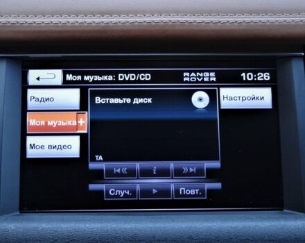 Білий Ленд Ровер Range Rover Sport, об'ємом двигуна 3 л та пробігом 42 тис. км за 48000 $, фото 31 на Automoto.ua