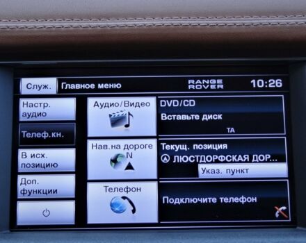 Білий Ленд Ровер Range Rover Sport, об'ємом двигуна 3 л та пробігом 42 тис. км за 48000 $, фото 35 на Automoto.ua