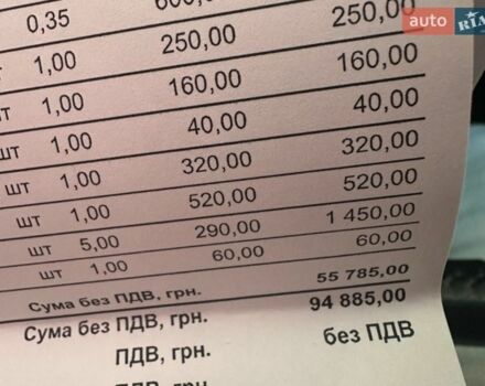 Белый Ленд Ровер Рендж Ровер Спорт, объемом двигателя 2.99 л и пробегом 120 тыс. км за 24999 $, фото 13 на Automoto.ua