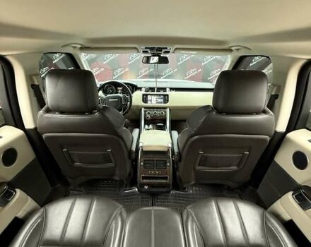 Білий Ленд Ровер Range Rover Sport, об'ємом двигуна 3 л та пробігом 190 тис. км за 24500 $, фото 18 на Automoto.ua