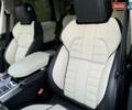 Ленд Ровер Рендж Ровер Спорт 2013 в Киеве на Automoto.ua Белый Ленд Ровер Рендж Ровер Спорт, объемом двигателя 3 л и пробегом 108 тыс. км за 27800 $, фото 36 на Automoto.ua