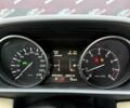 Білий Ленд Ровер Range Rover Sport, об'ємом двигуна 3 л та пробігом 190 тис. км за 24500 $, фото 40 на Automoto.ua