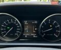 Білий Ленд Ровер Range Rover Sport, об'ємом двигуна 3 л та пробігом 193 тис. км за 22500 $, фото 45 на Automoto.ua