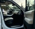 Ленд Ровер Рендж Ровер Спорт 2013 в Киеве на Automoto.ua Белый Ленд Ровер Рендж Ровер Спорт, объемом двигателя 3 л и пробегом 108 тыс. км за 27800 $, фото 72 на Automoto.ua