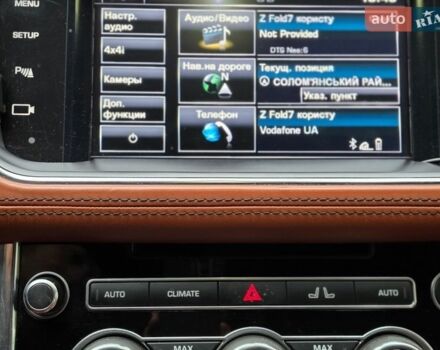 Белый Ленд Ровер Рендж Ровер Спорт, объемом двигателя 3 л и пробегом 101 тыс. км за 26000 $, фото 29 на Automoto.ua