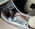 Білий Ленд Ровер Range Rover Sport, об'ємом двигуна 3 л та пробігом 80 тис. км за 53333 $, фото 26 на Automoto.ua
