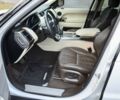 Білий Ленд Ровер Range Rover Sport, об'ємом двигуна 3 л та пробігом 80 тис. км за 53333 $, фото 23 на Automoto.ua