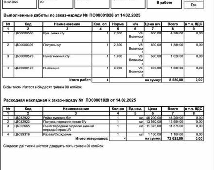 Белый Ленд Ровер Рендж Ровер Спорт, объемом двигателя 3 л и пробегом 116 тыс. км за 30000 $, фото 61 на Automoto.ua