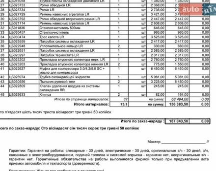 Белый Ленд Ровер Рендж Ровер Спорт, объемом двигателя 3 л и пробегом 125 тыс. км за 25000 $, фото 56 на Automoto.ua