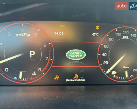 Белый Ленд Ровер Рендж Ровер Спорт, объемом двигателя 3 л и пробегом 259 тыс. км за 28500 $, фото 27 на Automoto.ua