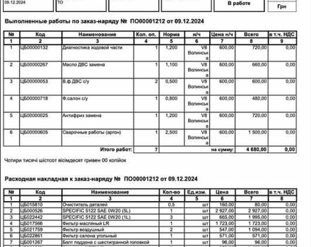 Белый Ленд Ровер Рендж Ровер Спорт, объемом двигателя 3 л и пробегом 116 тыс. км за 30000 $, фото 60 на Automoto.ua